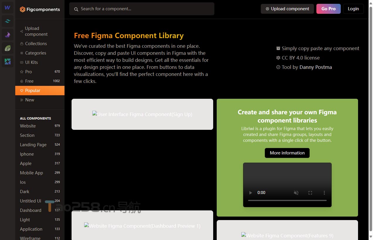 Figcomponents