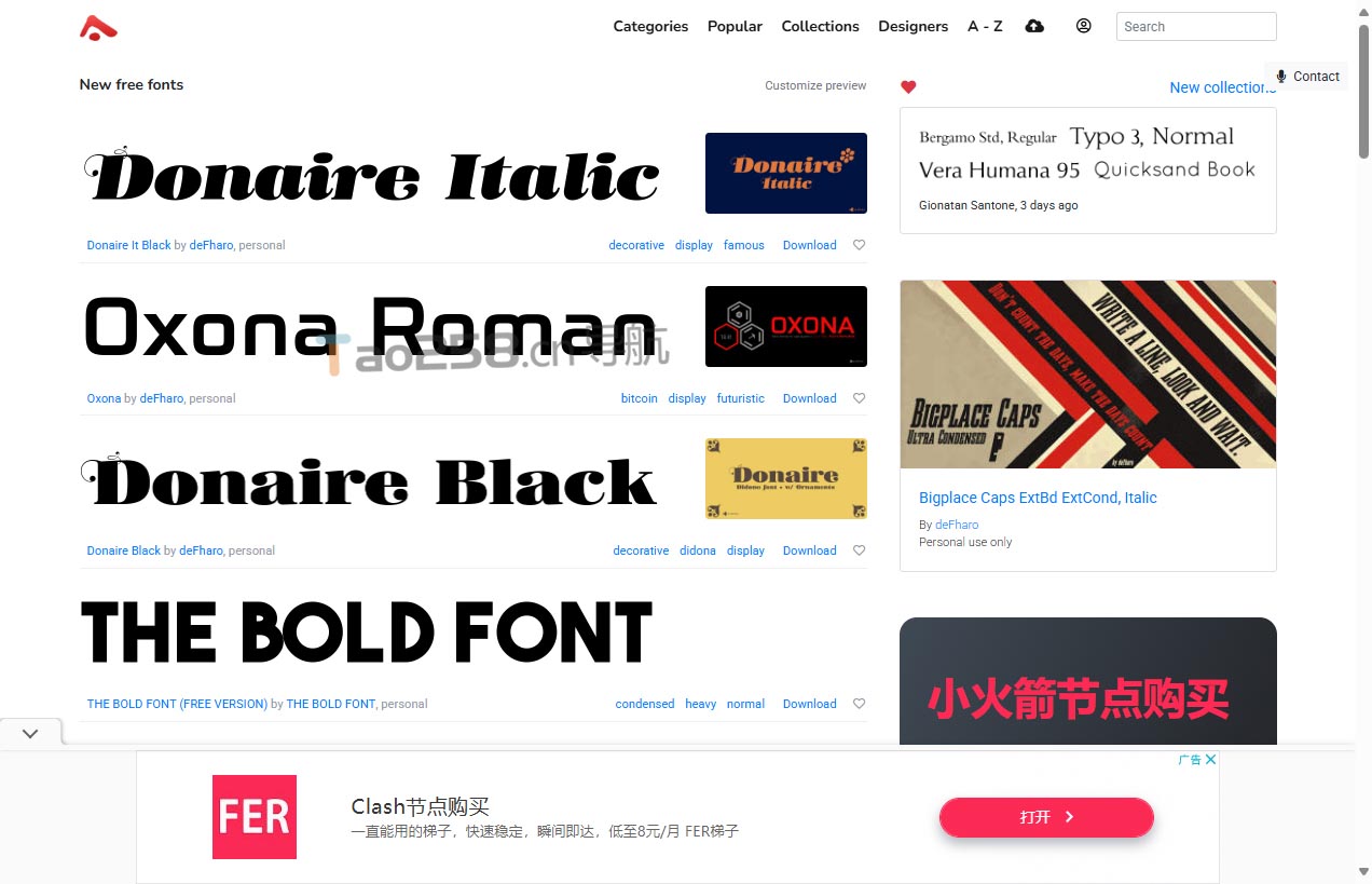 Abstract Fonts